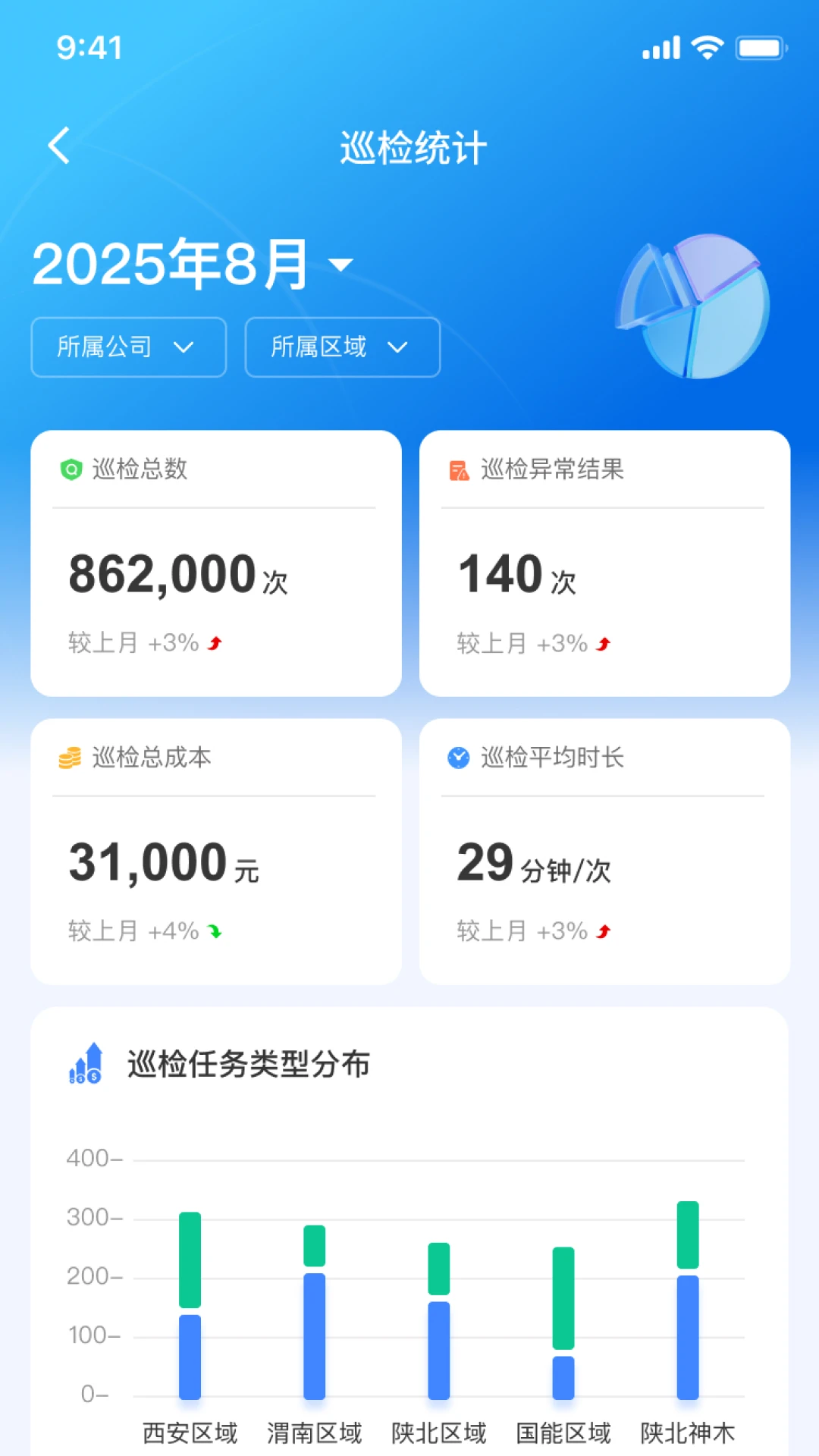 �����Ƿ������ֻ���v3.3.1 ��Ѱ��ͼ