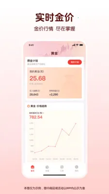 ˮ���ƽ�۸����������ֻ���v1.0.0 ��Ѱ��ͼ