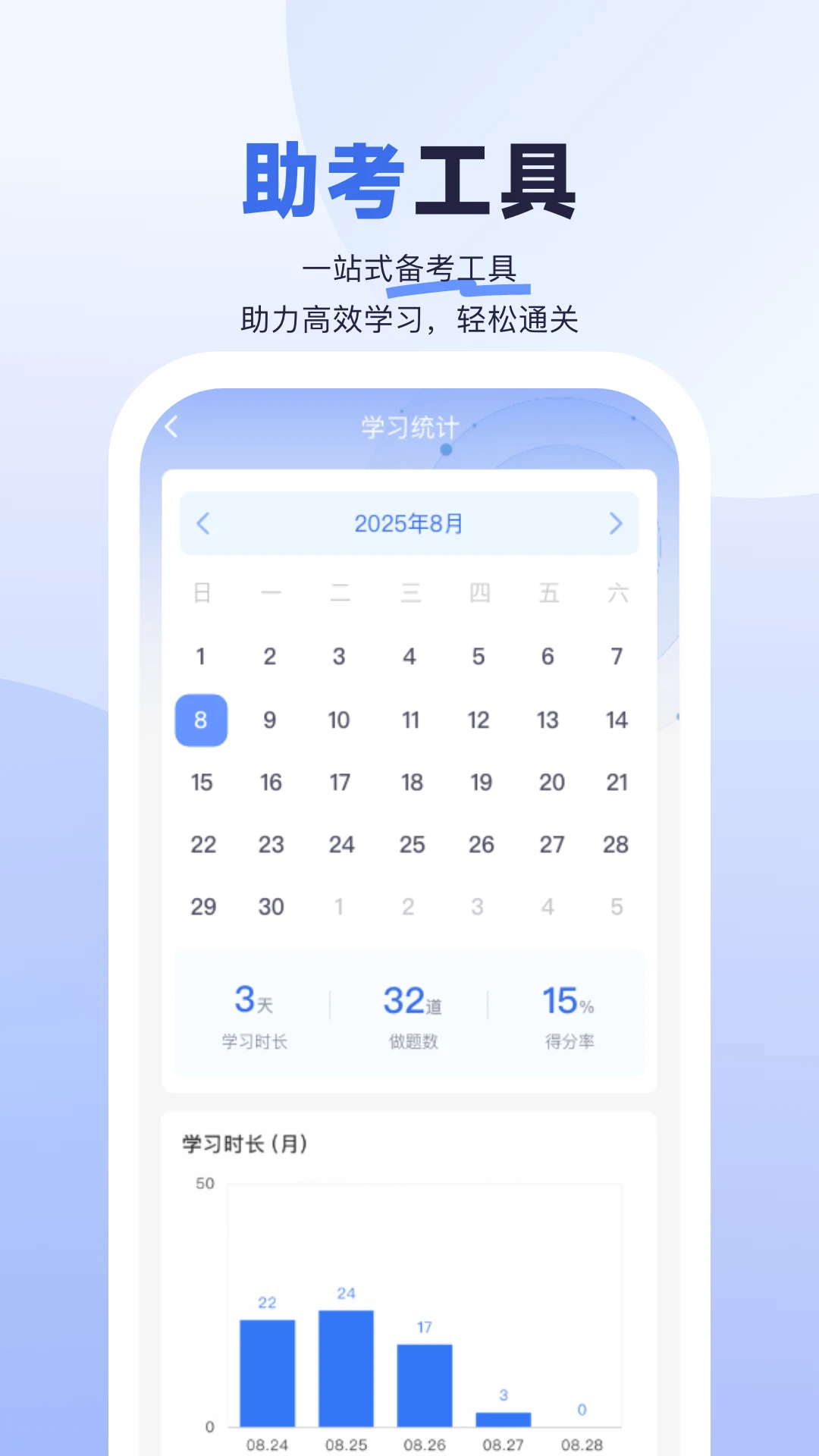 ҽ����v1.4.1 ��Ѱ��ͼ