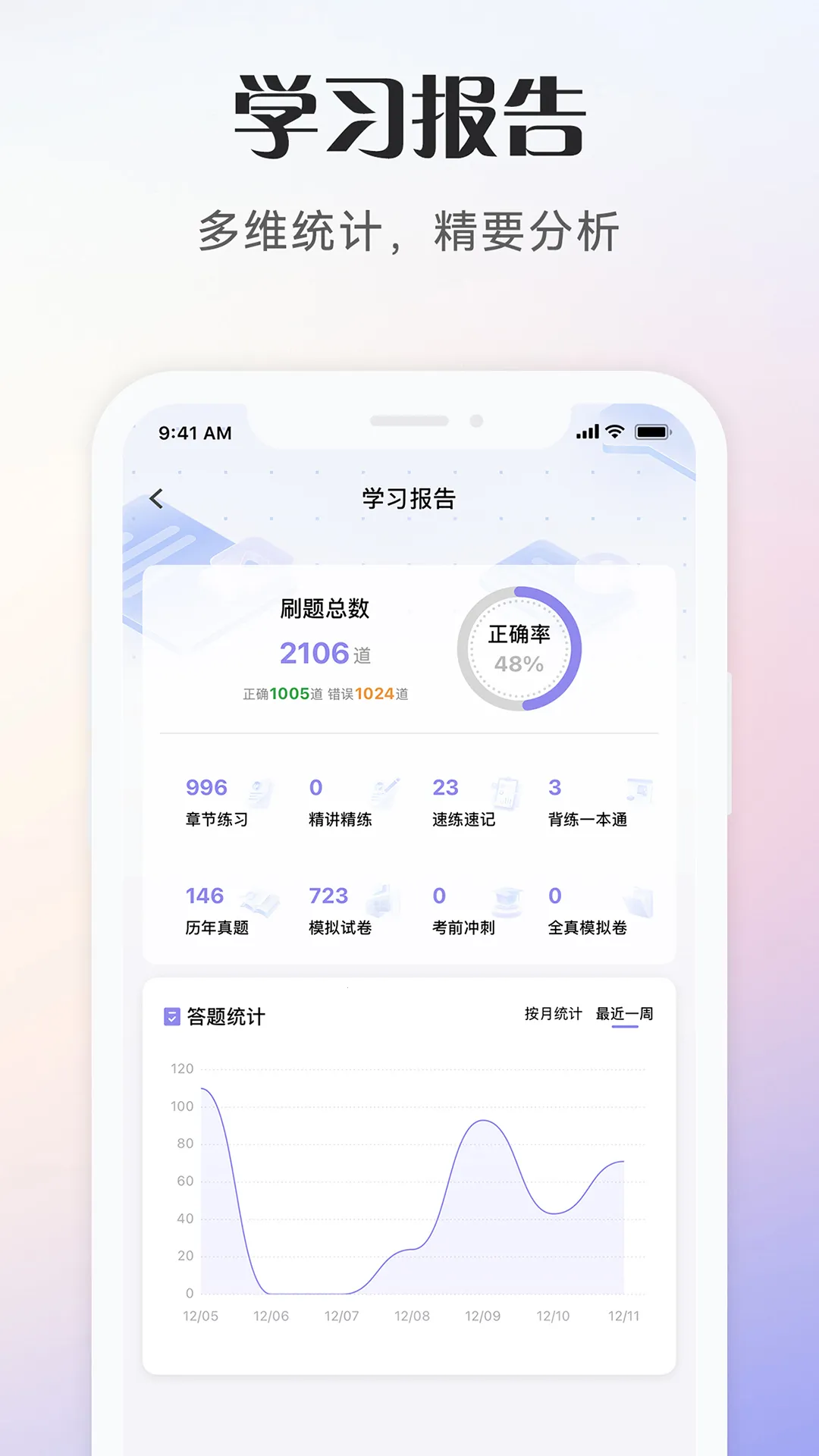 ��Ṥ���߿���v1.0.6 �ֻ����ͼ