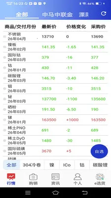 ����������v1.3.0 �ֻ����ͼ