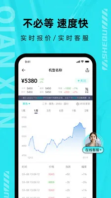 ǧѭ����ƽ̨2026���°汾v2.6.4 ��׿���ͼ