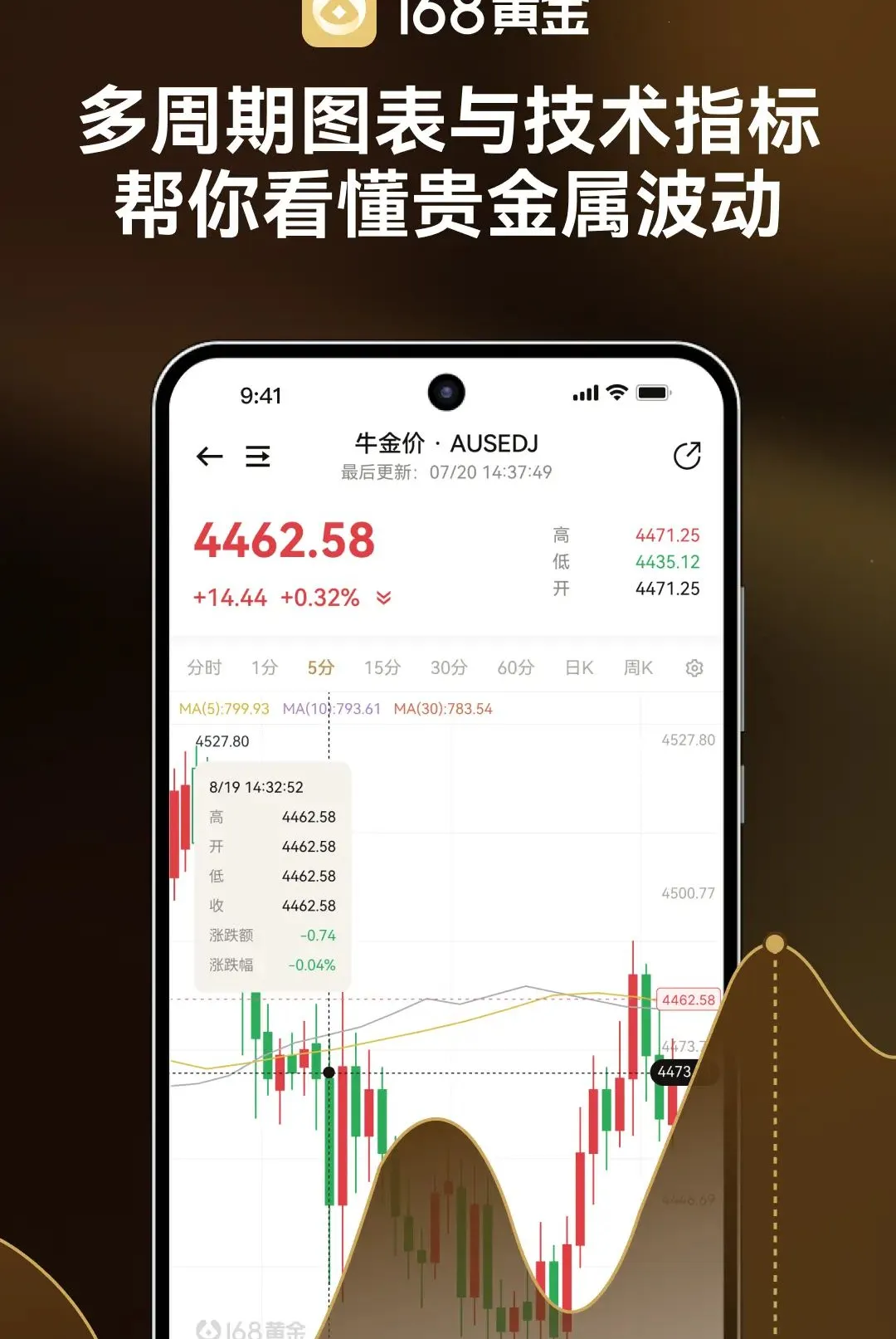 168�ƽ�����2026���°汾v1.0.0 ��׿���ͼ