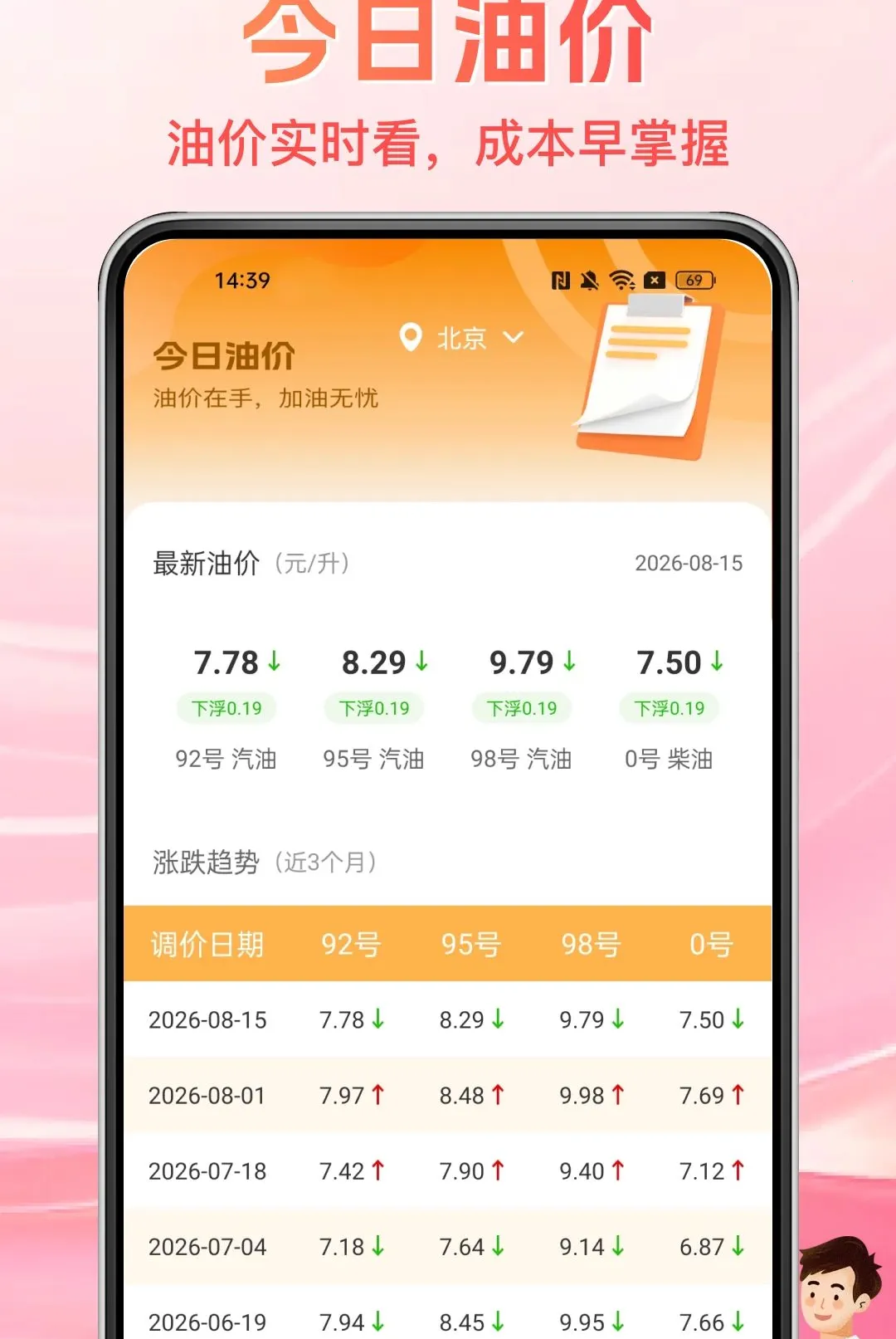 ����˾��������2026���°汾v1.0.0 ��׿���ͼ