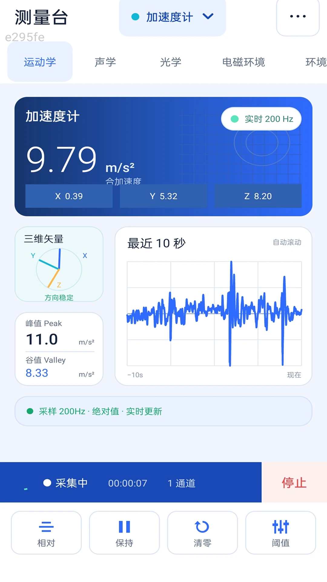 ֪��ȫͨv2.0.1 �ֻ����ͼ