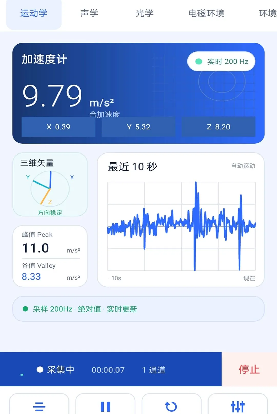 ֪��ȫͨv2.0.1 �ֻ����ͼ