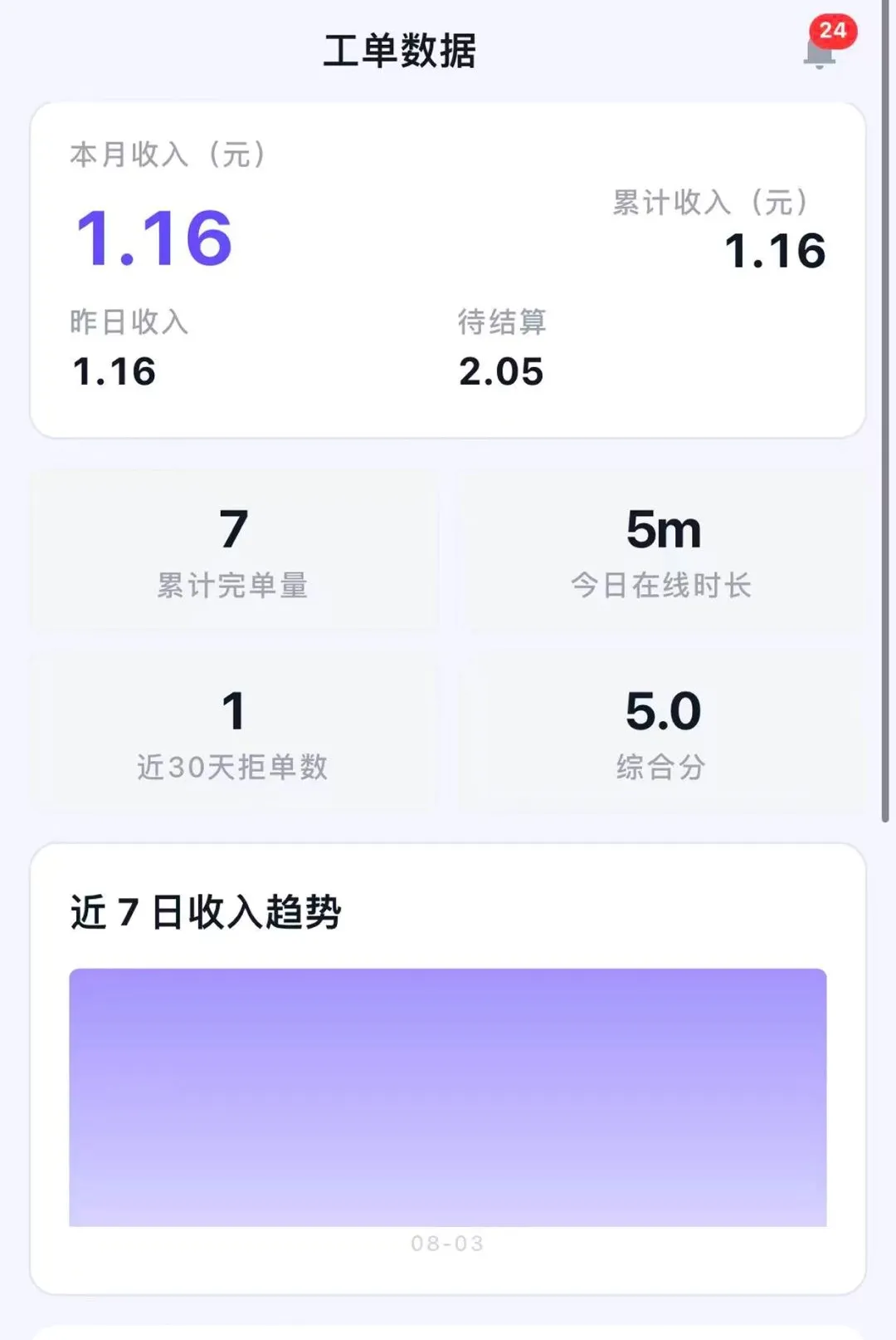 Ϭţ��Ԯ����ʦ��v1.6.2 �ֻ����ͼ
