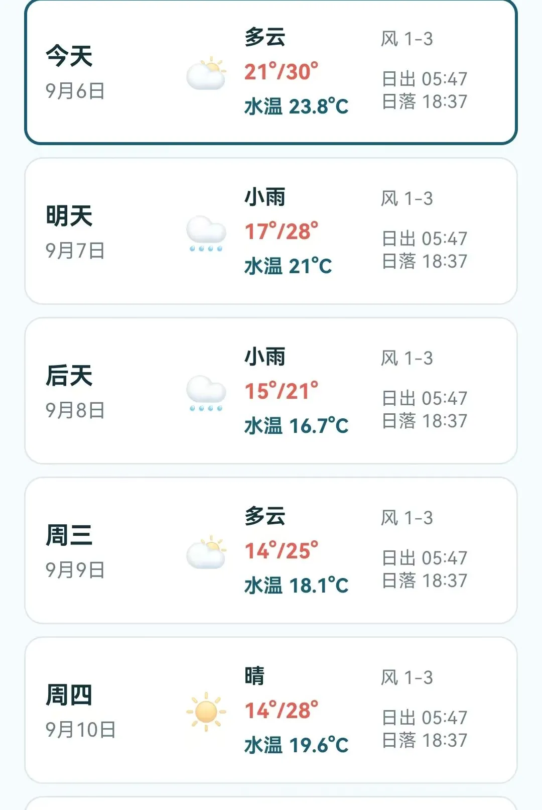 ���������鱨ָ��v1.0.0.4 �ֻ����ͼ