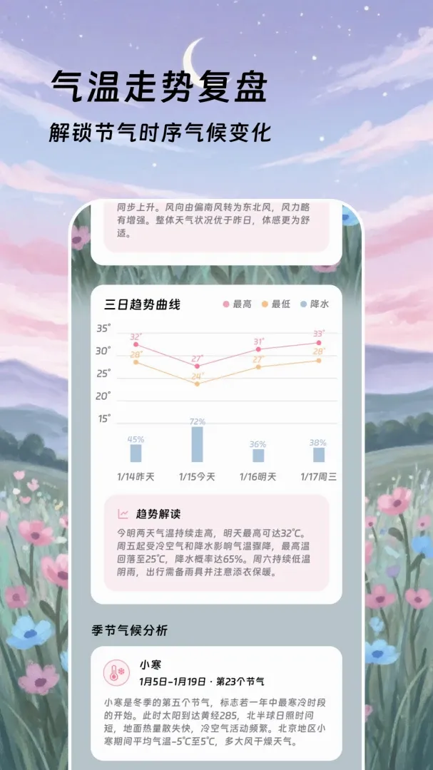 创晓天气 创晓天气