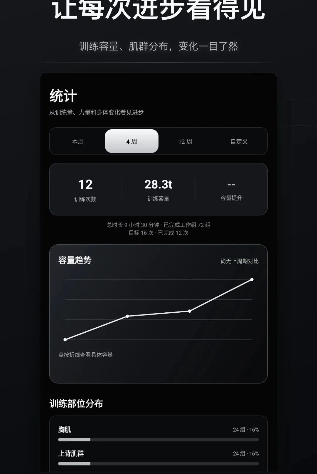 �ɱ佡����¼������׿���ֻ���v1.0.0 �ֻ����ͼ