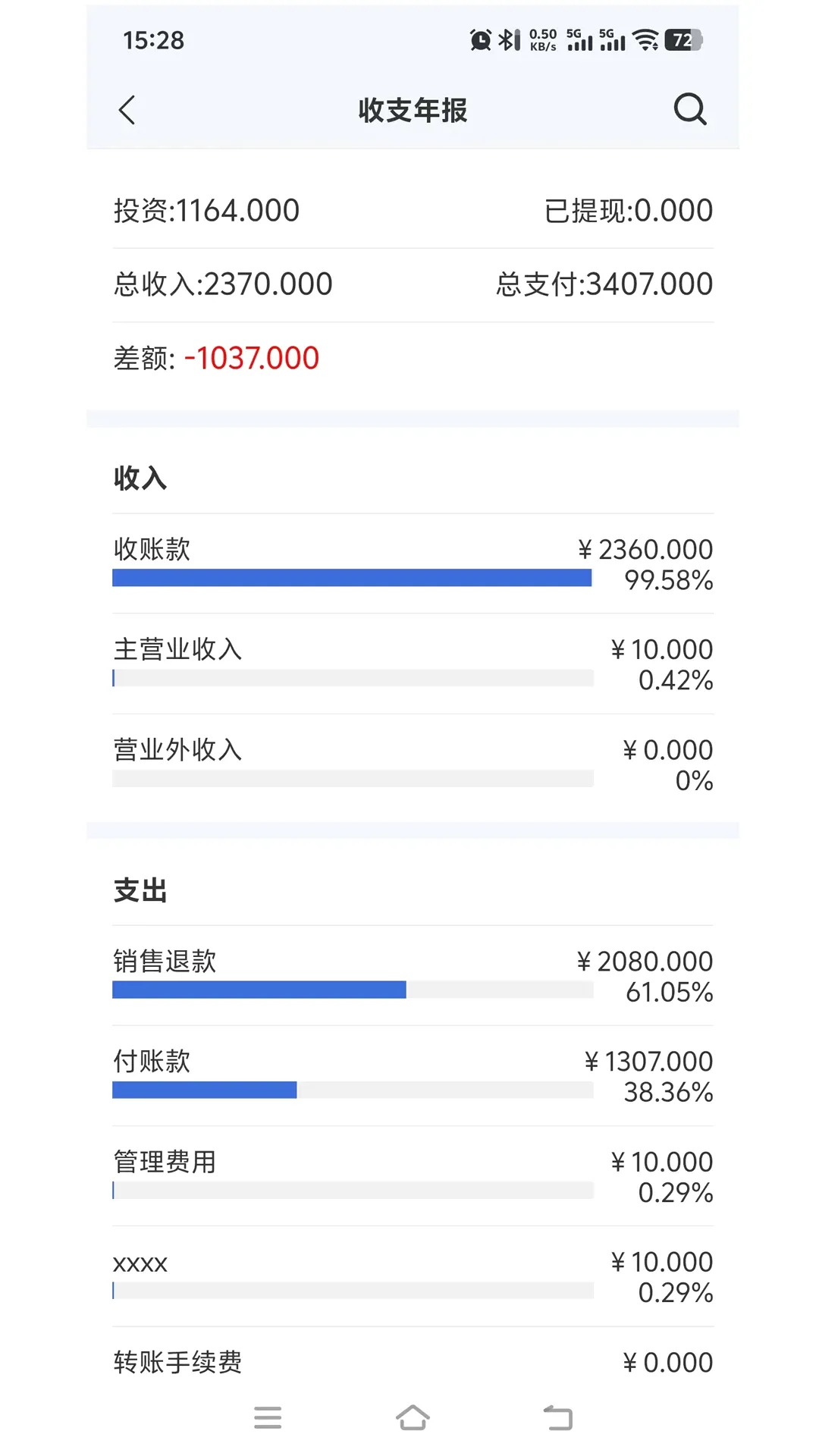 多维适车匠最新手机版 多维适车匠最新手机版