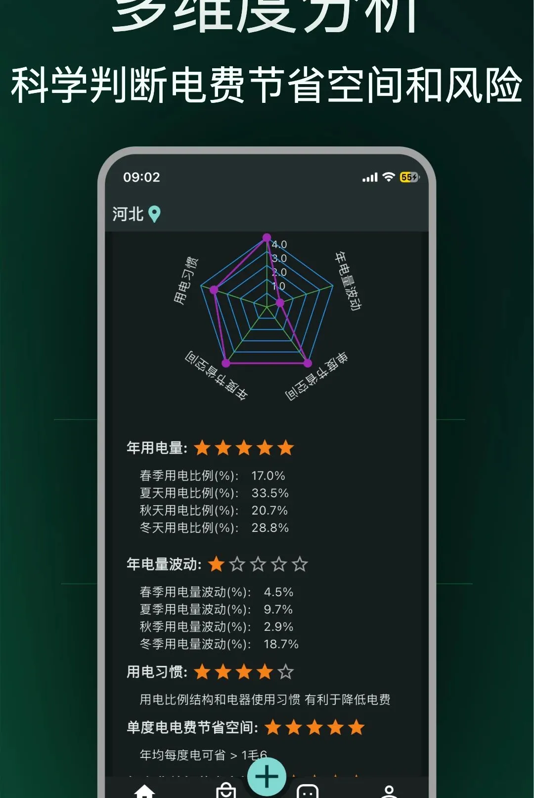 ʡʡ��Ѱ�׿���ֻ���v1.0.18 ��Ѱ��ͼ