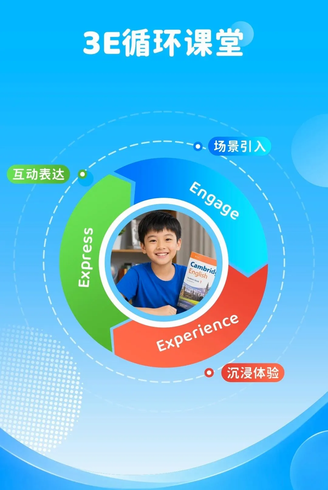 FutureABC �ҳ���v1.0.0 ��Ѱ��ͼ