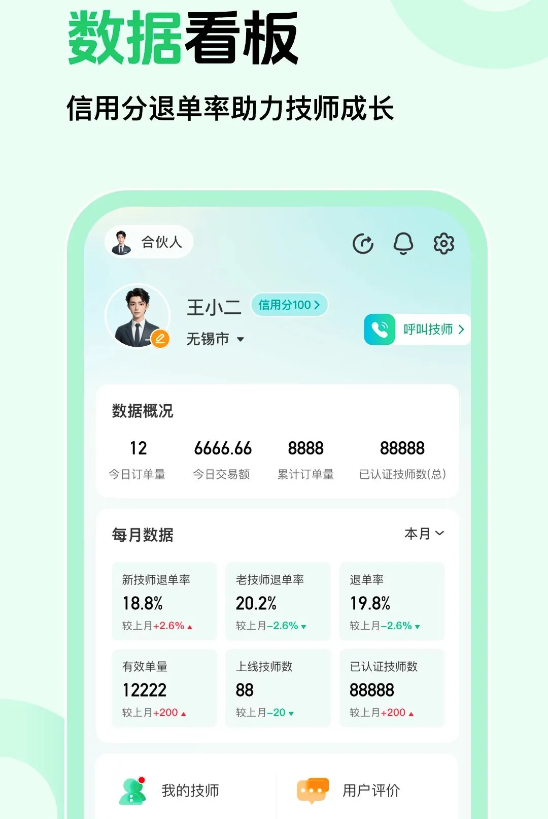 ��Լ�̼Ұ�v1.0.5 �ֻ����ͼ