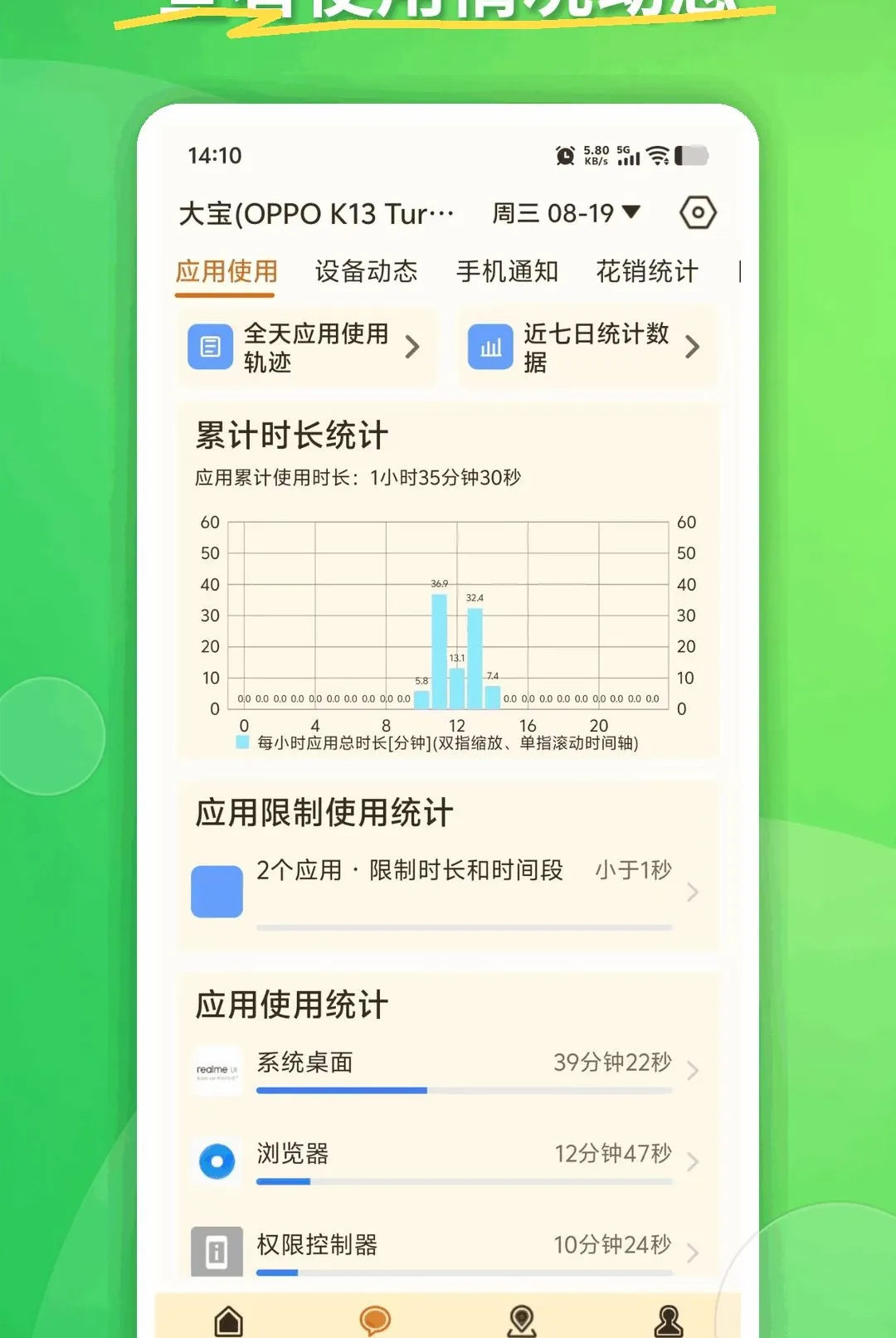 KidsLink Kids���������ֻ���vAPP_426090311_GENERAL_JZSHCUS �ֻ����ͼ