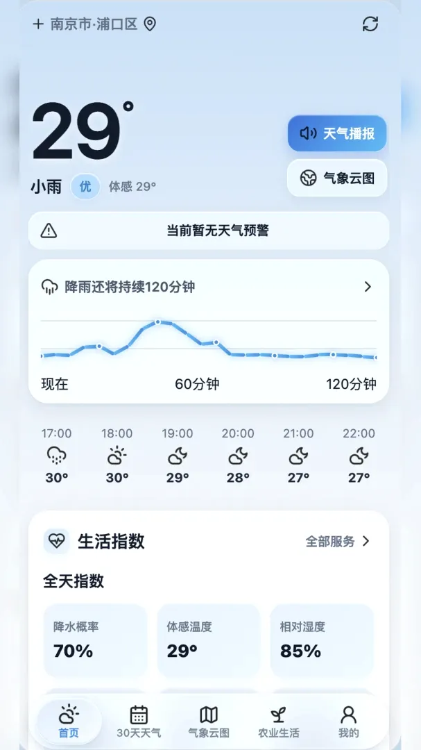 佳格气象 佳格气象