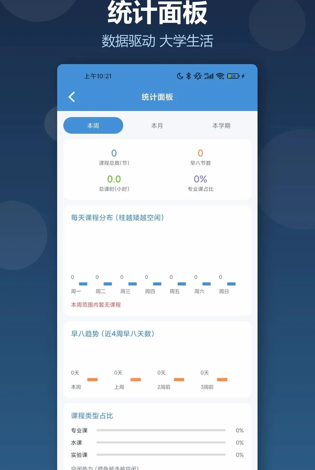 ������˿γ̱�������׿���ֻ���v1.2 ��׿���ͼ