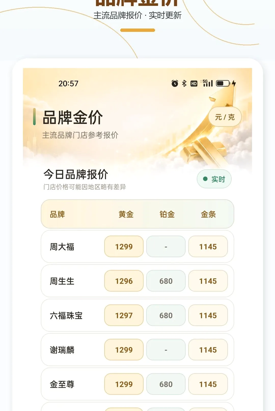 ������Ʋ鿴����v1.0.1 ��Ѱ��ͼ